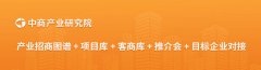 2024年技改提拔能效15